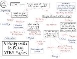 Tech Trek Camp Hopper