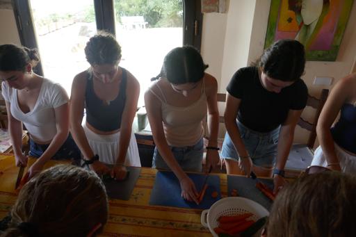 Day 6 - 8/2 - Cinque Terre