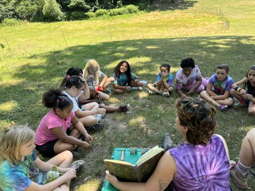 WEEK 3	 Jul 1st - 5th