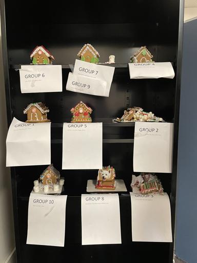 Grade 10 Gingerbread House Competition