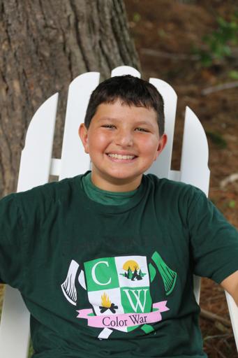 Individual Portrait Photos