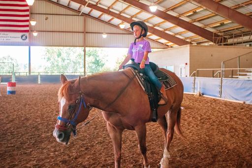 2nd Wednesday Junior Camp