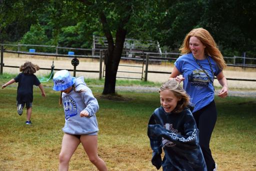 Week #3 (July 24-28)