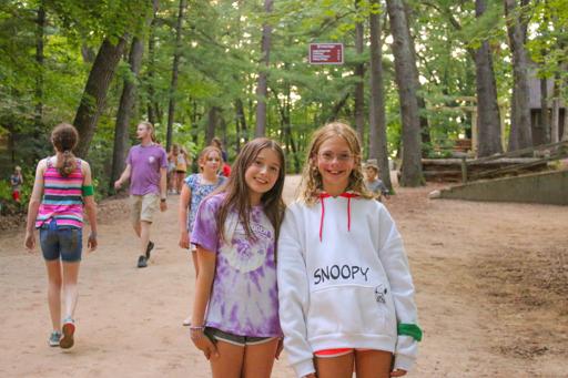 Session 10: Aug 7-12