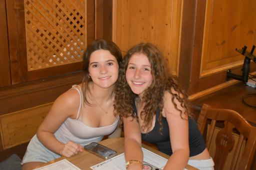 Day 9 - July 12 Munich