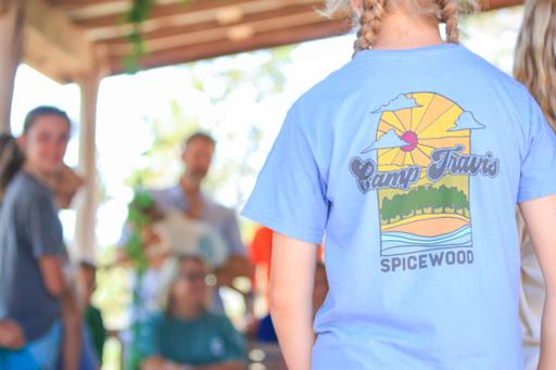 Session 3 (June 12-18)