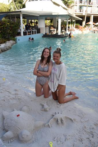 Day 7 July 10th Cairns