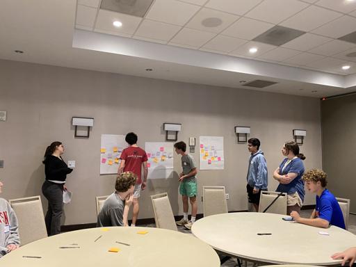 Session 4: Empathy Building