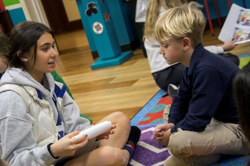 US Theology Students Read to LS