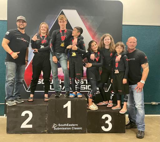 Southeast Submission Classic Sep 2022