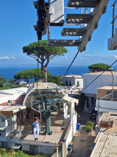 Day 18: Day Trip to Capri