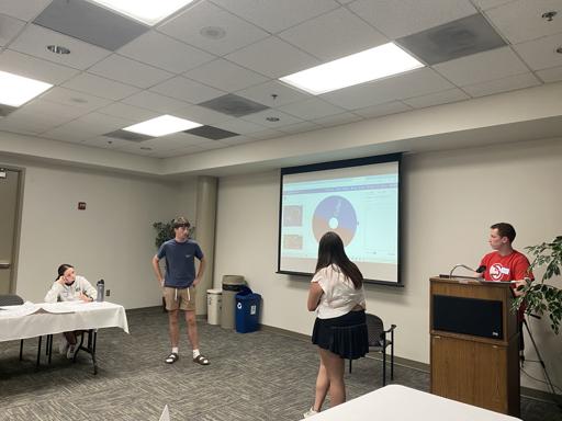 Session 7: Fundraising Skills & Fundraiser Prep