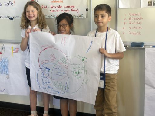 National Young Scholars Program