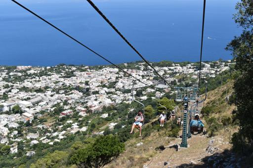 Day 6-7: Sorrento and Capri