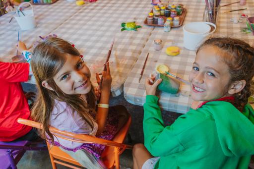 2nd Wednesday Junior Camp