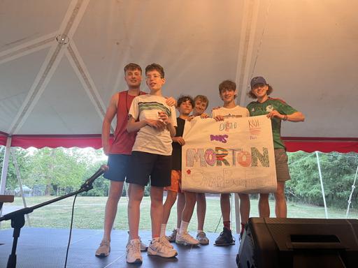 Week One (June 25-July 1)