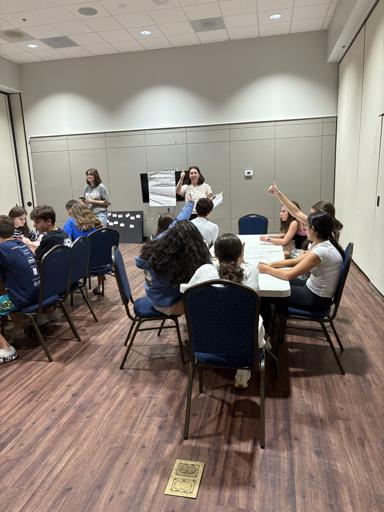 Session 6: Understanding Philanthropy