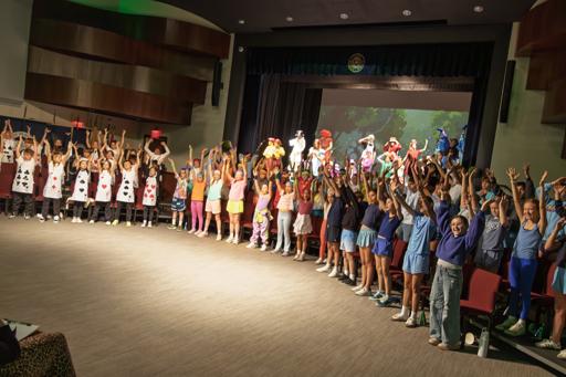 Grades 3-6 Spring Concert - Alice In Wonderland