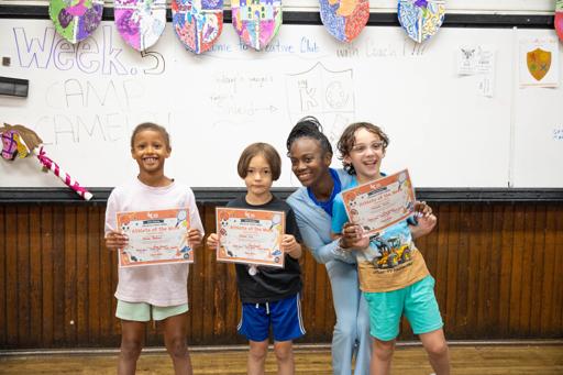 Week 5 (July 27-31)