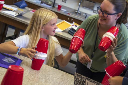 Nature of Science (Grade 6)