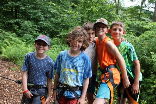 Week 3: July 14 – July 18