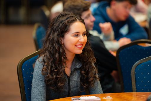 Session 2: Understanding Mission, Vision & Community Needs