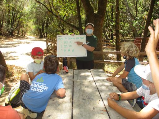 Survival Skills 2nd-4th