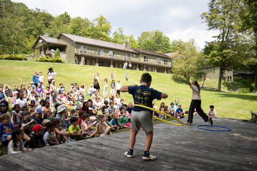 Week 7: Aug 11 – Aug 15